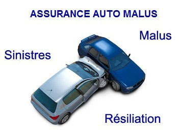 bonus-malus